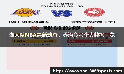 湖人队NBA最新动态！乔治竞彩个人数据一览